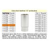ořech 1/2" 15,0 mm , prodloužený , 6-ti hran