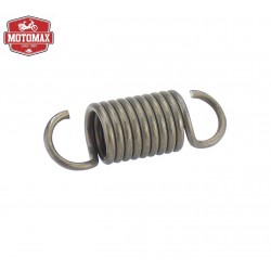 pružina čelistí rozbeh.